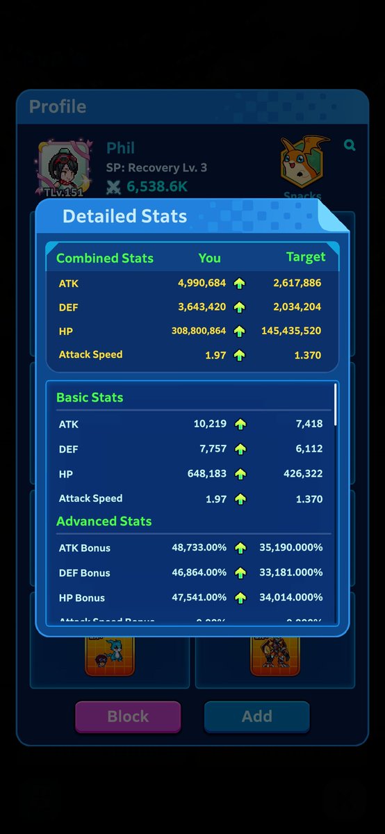 UltimaInstinct's tweet photo. @Digimon_up_en It isn't just because of Aigeochusmon though is it. You have a fundamental coding issue with the combat in its entirety. 9.5million CP, get one shot in wall, lost sector, ruins, arena, D1 and DDBox. But only when attacking in pvp.not to mention some opponents have 3-5mil cp less. https://t.co/efZZcx2PUX