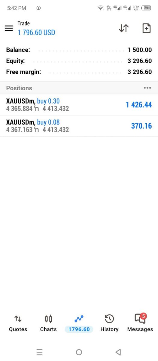 Javed_xau's tweet photo. Everyone felt that move👀🔥

Gold volatility came in hard today — &amp; our latest account snapshot tells the story.

No hype. No promises. Just market movement, preparation and disciplined execution.

Join MY community https://t.co/ozBxRdcHFT

#Gold #XAUUSD #Forex #TradingCommunity https://t.co/24nA80Abqk