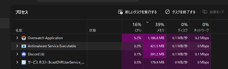 yukkuriirohas's tweet photo. 有識者に教えてもらったMicrosoft PC Managerとかいうソフトを入れてボタンポチしたらなんか怪しい広告並みにメモリ食わなくな��ました

画像はVAXTAに入ってちょっとBOT打ちした後の数値です

そのあと10分ぐらい放置してるけどそんなに数値変わってないので多分マジで効いてる https://t.co/JXYdZXggTW