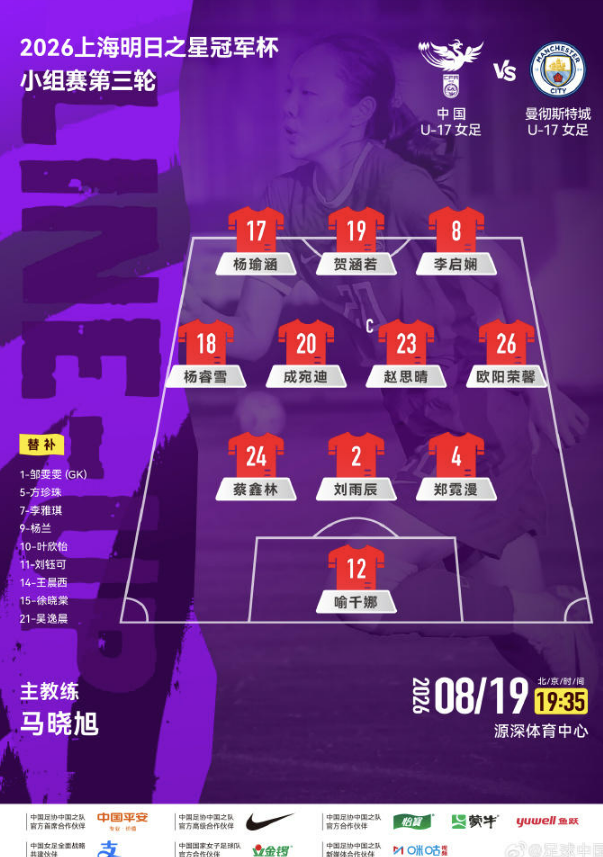 FIFAapp1's tweet photo. 8月19日，明日之星冠军杯女子组小组赛第3轮，中国女足U17迎战曼城女足U17！首发名单已出：成宛迪、刘雨辰、喻千娜等强力出阵。此前妹子们豪取2连胜轰入11球零封对手，已提前锁定小组第一；曼城1胜1负暂居第二。姑娘们加油，冲就完事儿了！季后赛 减仓 游戏 彩票走势图 崩盘 待遇 警告 德甲直播 中甲 https://t.co/OR1FxvAUCJ