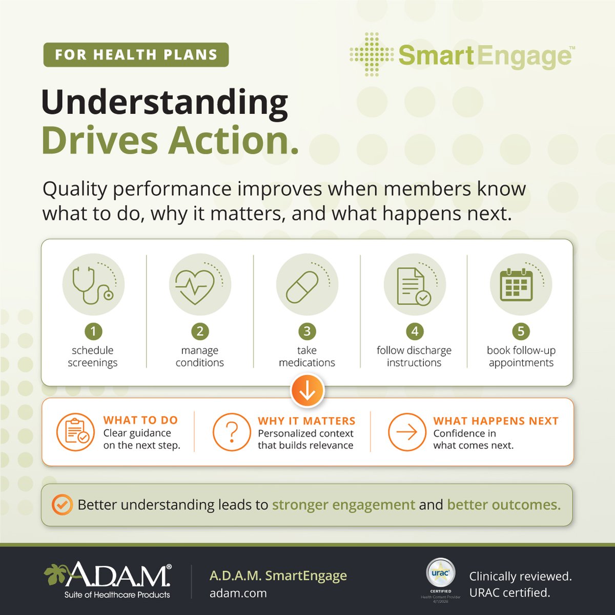 ADAM_Health tweet picture