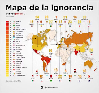 Alf_ArGzz's tweet photo. EL PAÍS MÁS IGNORANTE DEL MUNDO

y esa cosa de no querer leer más allá del titular:
https://t.co/7jvqthnMCK https://t.co/Q9SOcsTilS