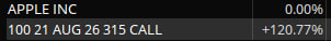 DhanuAluri's tweet photo. $AAPL Idea worked from pre-market plan✔️ will re-cap end of the day https://t.co/N3oydyMNkN