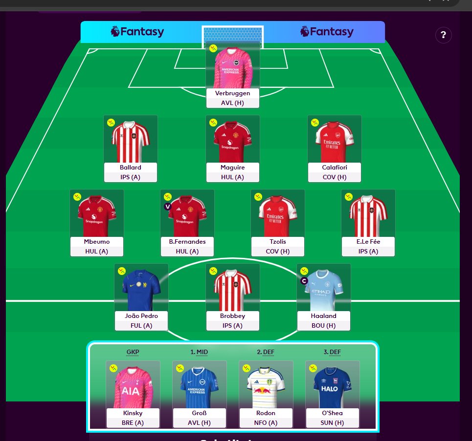 dawitsol555's tweet photo. @Fifaplays124 @CharlieVantFPL https://t.co/Fcph0FFDVJ