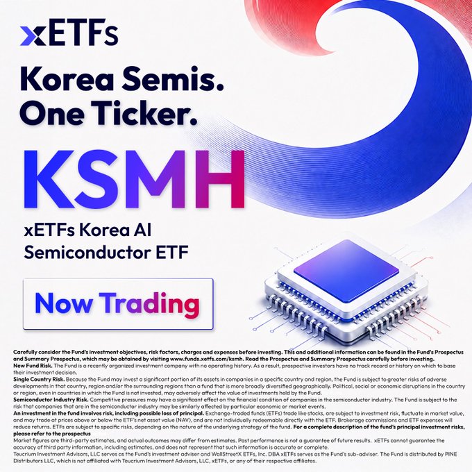 TheETFTracker's tweet photo. 🚨 NEW ETF NOW TRADING

xETFs has launched the xETFs Korea AI Semiconductor ETF $KSMH 

- 20-stock portfolio anchored by Samsung and SK Hynix at 20% each, spanning memory, equipment, packaging, substrates, and testing across Korea's AI chip supply chain. 

- Korea supplies roughly 80% of global HBM and about two-thirds of global DRAM — crucial components of nearly every AI system (source: Counterpoint Research as of Q1 2026).

This is a paid advertisement. WOLF Financial and its partner accounts are compensated by xETFs to promote the Fund. This compensation creates a potential conflict of interest.
 
Certain information contained herein has been supplied by third parties; actual performance may differ materially.

To learn more about the Funds risks, expenses and holdings, or to view a prospectus, visit https://t.co/2kmELwTEGf.

TUCRM-5850264-08/26