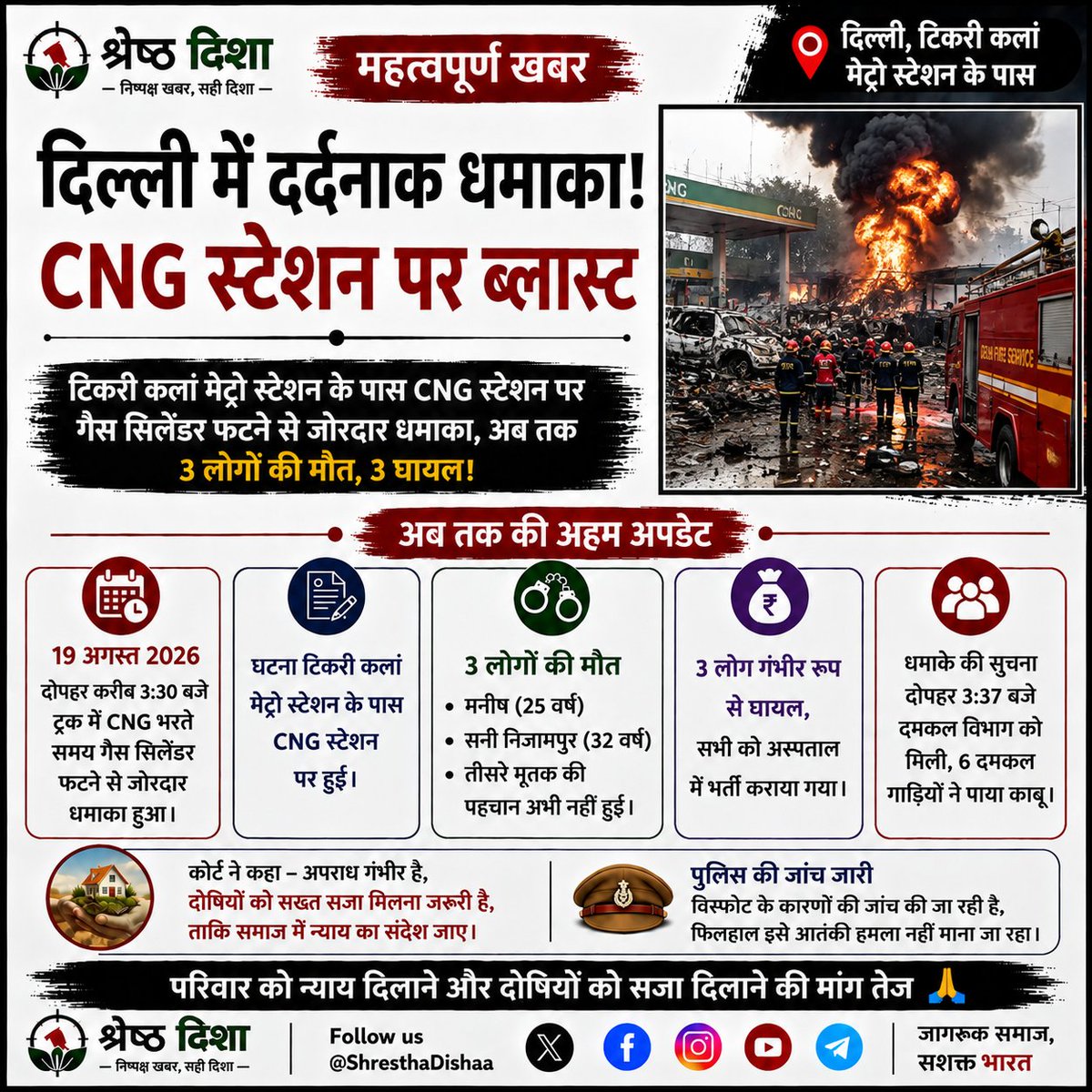 shreshtadishaa's tweet photo. 🚨 दिल्ली में दर्दनाक हादसा!

टिकरी कलां मेट्रो स्टेशन के पास CNG स्टेशन पर गैस सिलेंडर फटने से जोरदार धमाका हुआ। हादसे में 3 लोगों की मौत और 3 लोग घायल हुए हैं। दमकल की 6 गाड़ियां मौके पर पहुंचीं।

विस्फोट के कारणों की जांच जारी है।

#Delhi #DelhiNews #TikriKalan #BreakingNews https://t.co/33T2ygijFL