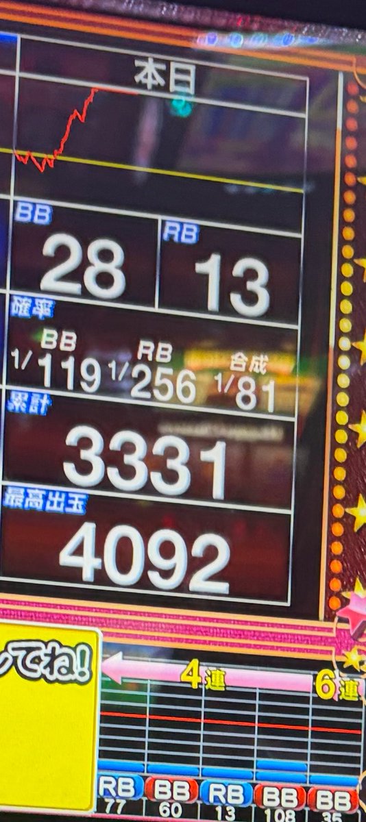 _brbre_'s tweet photo. 神台 https://t.co/SYnNDEDJ3N