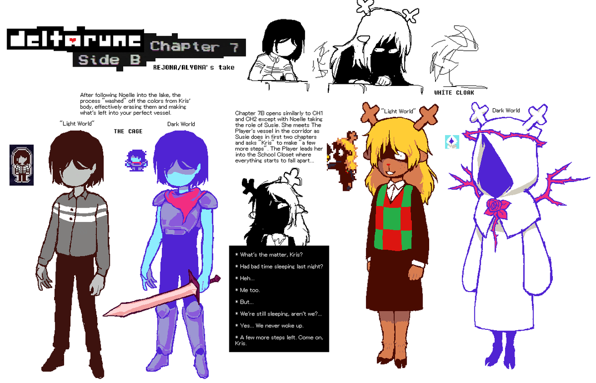 rejonathe's tweet photo. a deltarune chapter 7b, chapter 7 side b, ch7 weird route take blah blah blah, etc etc

might make more of this? question mark??
#utdr #deltarune https://t.co/3UXUH4XR5x