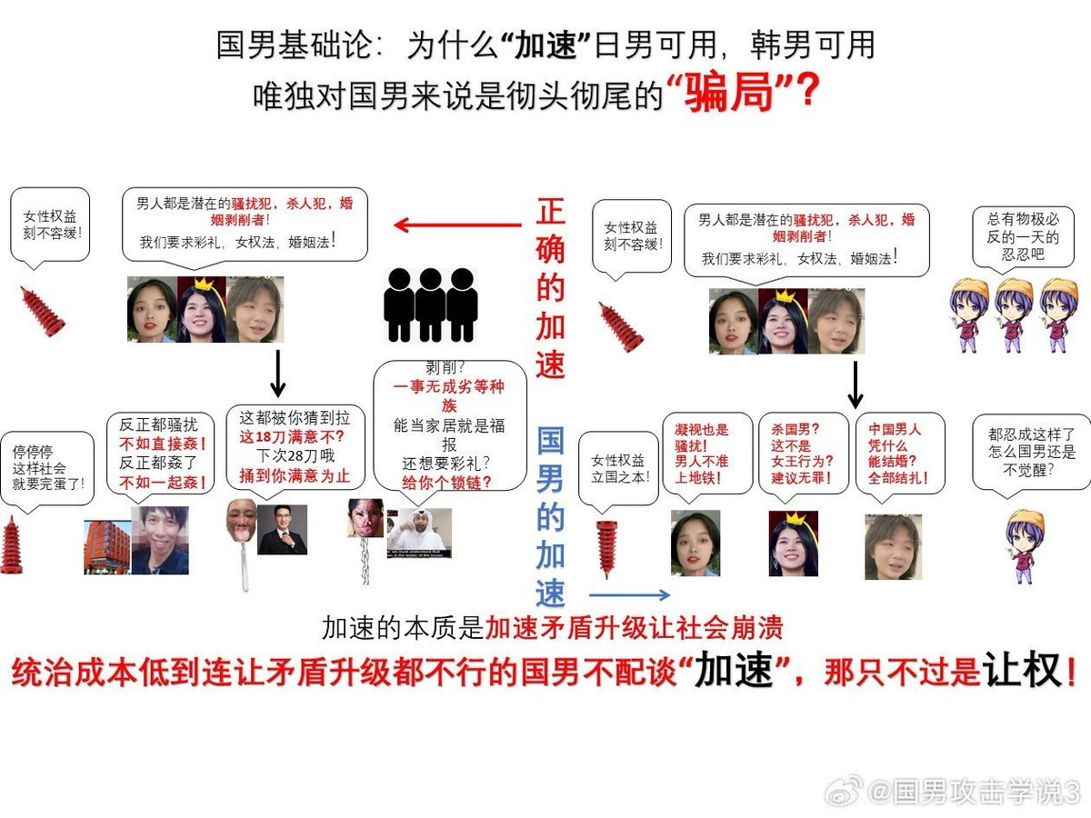 sagerwangg's tweet photo. 我还是那句话
记住母狗指责你什么你就应该去干什么
抵抗强奸政治罪的方式是去真的奸
见到母畜欠打就去打
我不放过任何一次宣传国男攻击学说这张伟大的图的机会
现在发你们就更能看得懂了
我一向觉得极端派这种词非常难听
走在时代前列的不应该被称为预言家吗？
Show some respect https://t.co/unhc7s5IlU
