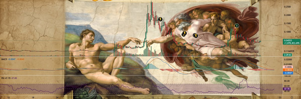 CulperCrypto's tweet photo. Looked at the 3D chart on solana:5UUH9RTDiSpq6HKS6bp4NdU9PNJpXRXuiw6ShBTBhgH2  and got inspired to make a new X banner. https://t.co/Wz65JobMYc