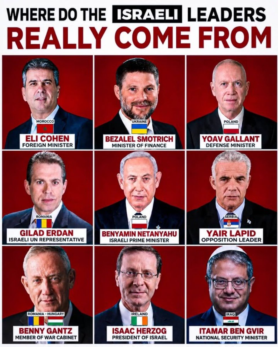 drhossamsamy65's tweet photo. ⛔️Wanted war criminals ‼️ https://t.co/cdmVE9a31I