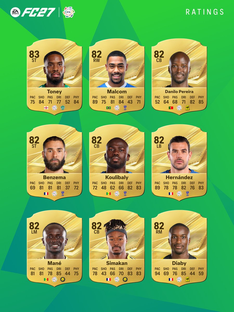 EASPORTSFC's tweet photo. The Saudi Pro League’s best. But who deserves the top spot?

The Top 27 rated @SPL players in #FC27 are here. Now, let the debate begin.

Pre-order today: https://t.co/HCrRKgAJWR https://t.co/ZXy3Tlp8iM
