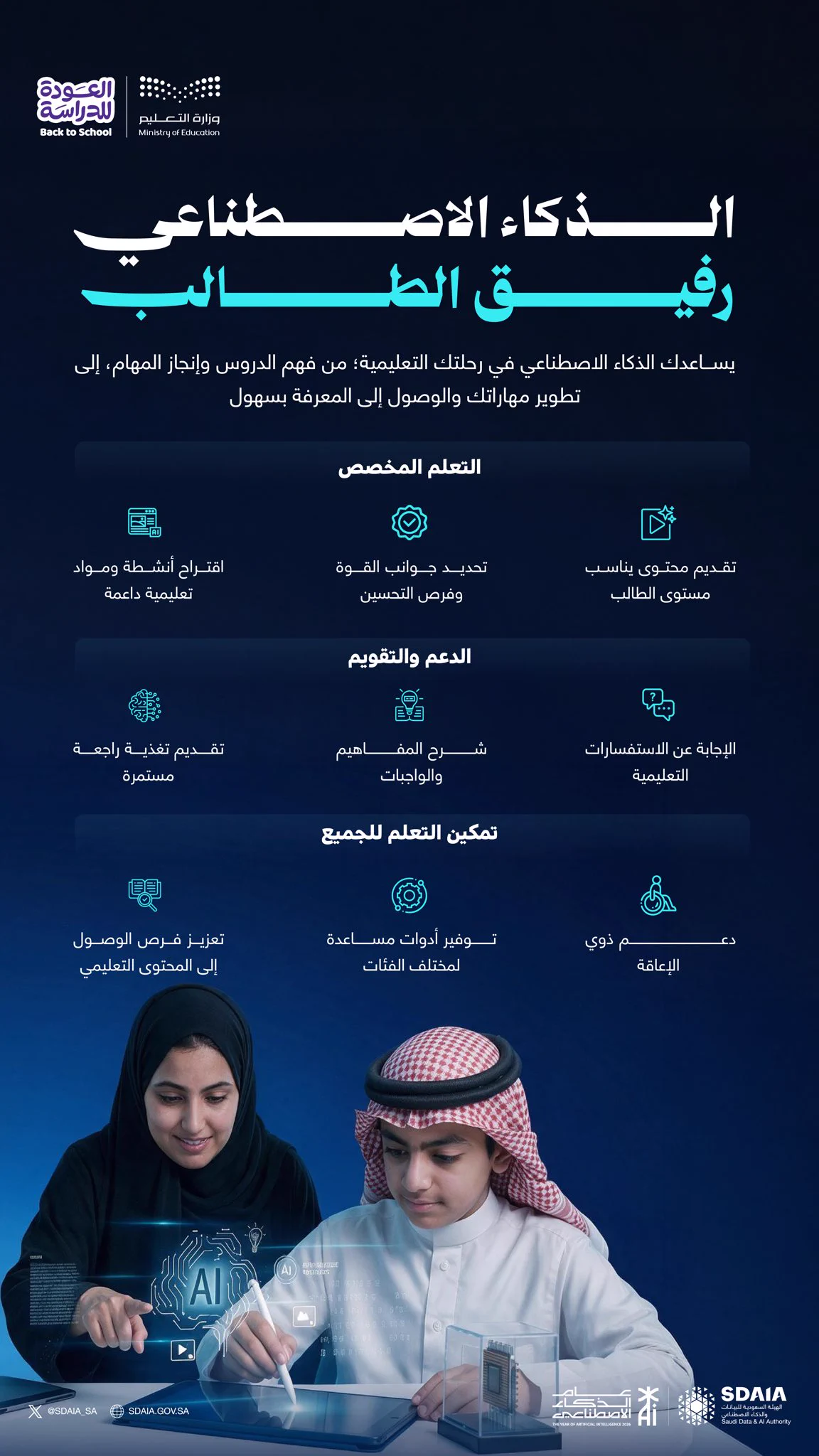 صـورة مـن مـصـدر: الذكاء الاصطناعي ورحلة تعلّم تتكيف مع احتياجات كل طالب