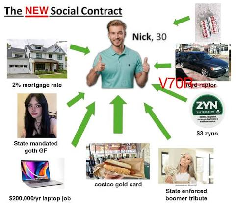 romanhelmetguy's tweet photo. The social contract under President RHG:

1. Rich Boomers stop receiving welfare (Social Security) from Nick, 30. Boomers pay their property taxes at fair market rates and stop bitching about it.

2. Employers who hire illegals are exiled to Mexico, employers who hire H-1Bs are exiled to India, and employers who offshore are marooned on a desert island.

3. Laptop jobs are mandated to hire based solely on IQ and knowledge tests, plus experience. If an employer looks at where you went to college, they go to jail. If an employer considers race or sex in any part of the hiring pipeline, they go to jail in Liberia.

4. Import tariffs for our enemies, export subsidies for our key industries, and a beautiful free trade zone for our friends as long as they (a) adopt the same tariffs on our enemies as we do and (b) pay the same per capita taxes to fund the US military that protects them as Nick, 30 has to.

5. The government is allowed to print money, but it must be directly deposited into the bank account of Nick, 30 instead of being laundered to criminals and foreigners through the Fed.