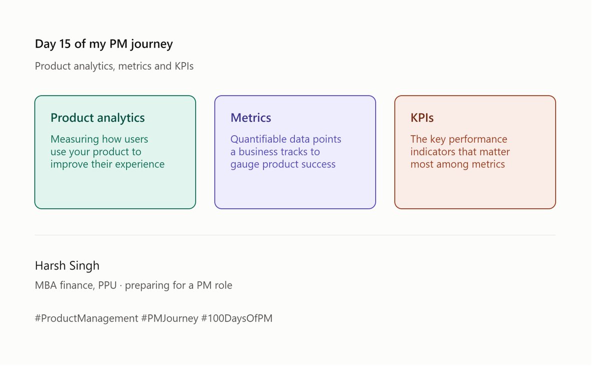 Gamer4He's tweet photo. Day 15 of my Product Management journey 🚀

Today's focus: Product Analytics, Metrics &amp; KPIs — the building blocks of data-driven product decisions. https://t.co/o4zLdXzfXp
