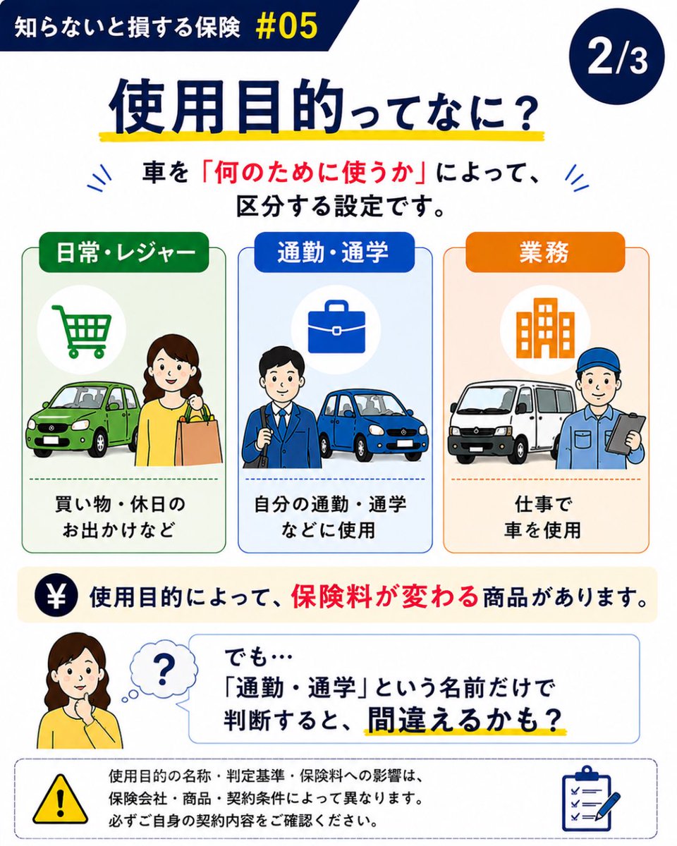 kizukulabo's tweet photo. 【知らないと損する保険 #05】

車の保険は「何のために使うか」でも保険料が変わる場合があります。

でも「たまに通勤＝通勤・通学」とは限りません。
子どもの送迎も、商品によって扱いが違うことも。

使用目的、なんとなくで決めてませんか？👇

#自動車保険 #保険見直し https://t.co/aCIRzxv7A6