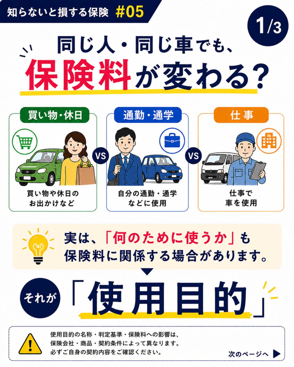 kizukulabo's tweet photo. 【知らないと損する保険 #05】

車の保険は「何のために使うか」でも保険料が変わる場合があります。

でも「たまに通勤＝通勤・通学」とは限りません。
子どもの送迎も、商品によって扱いが違うことも。

使用目的、なんとなくで決めてませんか？👇

#自動車保険 #保険見直し https://t.co/aCIRzxv7A6