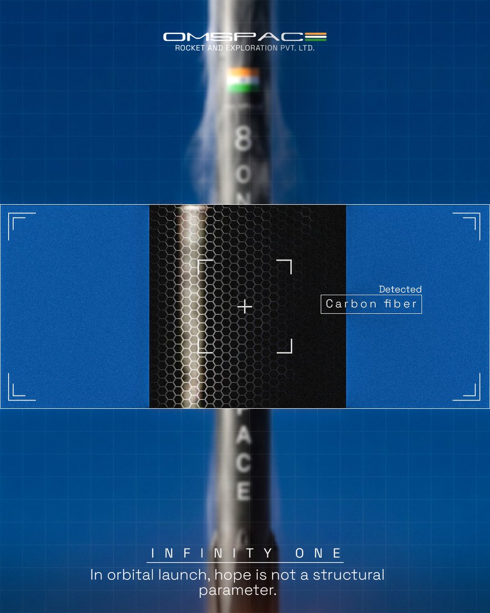 Omspace_in's tweet photo. "In orbital launch, hope is not a structural parameter."
Advanced carbon-fiber composite architecture engineered for INFINITY ONE. Uncompromising strength, optimized dry mass, and precision materials science built for reusability.
#OmSpace #InfinityOne #SpaceTech https://t.co/Z4qHq65FTU