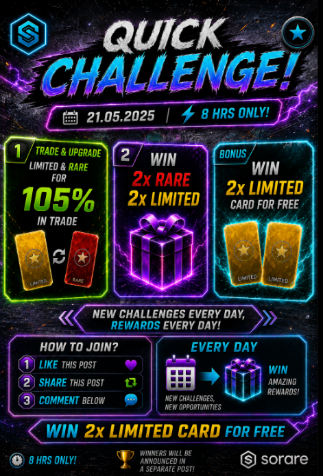 PawelTrader_'s tweet photo. 🚨 QUICK CHALLENGE IS LIVE! 🚨

⚡ 8 HRS ONLY
📅 19.08.2026
🔥 Trade your Limited & Rare cards at 105%
🎁 Win:
🟥 2x Rare
🟨 2x Limited
🆓 Win 2x Limited Card for FREE!
💥 How to join?
❤️ Like
🔄 Repost
💬 Comment
🏆 The winners will be announced in a separate post.

Good luck everyone! 🍀👇
#Sorare #SorareFootball #SorareMLB
#SorareNBA #NFT #FantasyFootball
#Giveaway #Web3 #Football
#TradingCards