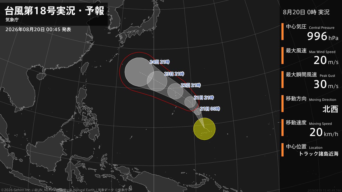 UN_NERV's tweet photo. 【台風第18号実況・予報 2026年08月20日 00:40】
台風第18号（ソウデル）は、トラック諸島近海を1時間に20キロの速さで北西に進んでいます。 https://t.co/Ahpd9rKHrW