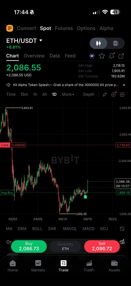 kryptoanalysis tweet picture