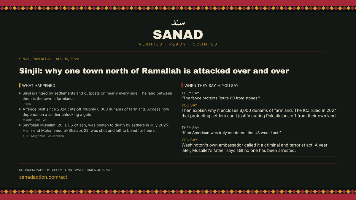 SanadAction's tweet photo. Sinjil is ringed by settlements and outposts on nearly every side. the land between them is the town's farmland. that's not a coincidence, it's the point. This is an intentional choking off and uplifting of Palestinians from their land. https://t.co/RLk9ymgOUz