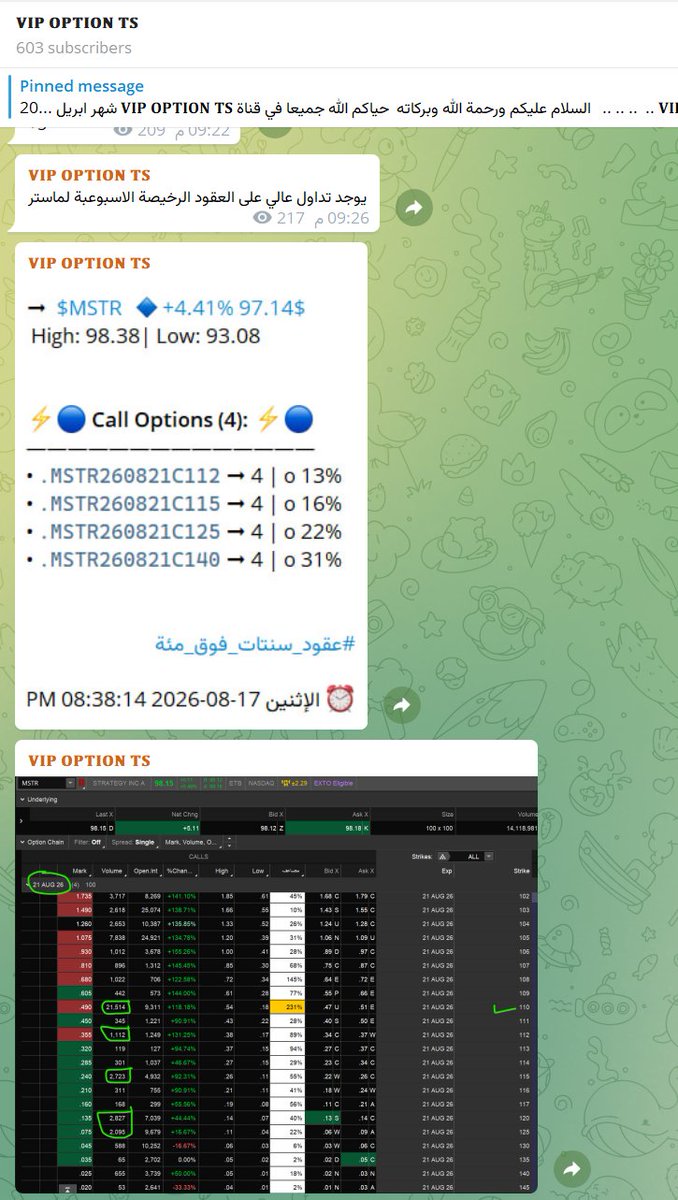 thinkoscript's tweet photo. 🔹 $MSTR | انفجار متوقع بدقة عالية 🎯

قبل يومين تم التنبيه إن سهم ماستر ($MSTR) في حالة ضغط فني واضحة مع تداول عقود عالي جداً وغير طبيعي (Options Flow) يسبق العاصفة، وكان التوقع انفجار قادم لا محالة!

النتيجة اليوم كما رصدناها بالضبط: 🔹 سهم $MSTR ينفجر ويحقق قفزة تجاوزت 15%+ 🔥 🔹 تحرك قوي ومتزامن مع انفجار وتوهج الكريبتو (البتكوين $BTC، الإيثريوم $ETH، وسهم $COIN).

حصاد العقود: 
🔹 $ETHA عقد شهري يحقق 50%+ خلال ربع ساعة ⏱️ 🔹 $MSTR عقد بعد 95 يوم يحقق 70%+ 📈
 🔹 $COIN عقد أسبوعي يحقق 350%+ 🚀

 دائماً: حينما تتفق القراءة الفنية مع تتبع سيولة العقود الذكية، تكون النتيجة أهدافاً كبيرة 🎯⚡️
مبروك لكل من استفاد من الرصد والقادم أجمل بإذن الله! 🚀📈

🔹 القناة مفتوحة مجاناً للانضمام: 
https://t.co/IBQhphkyPW

#السوق_الامريكي #الاسهم_الامريكية #الاوبشن