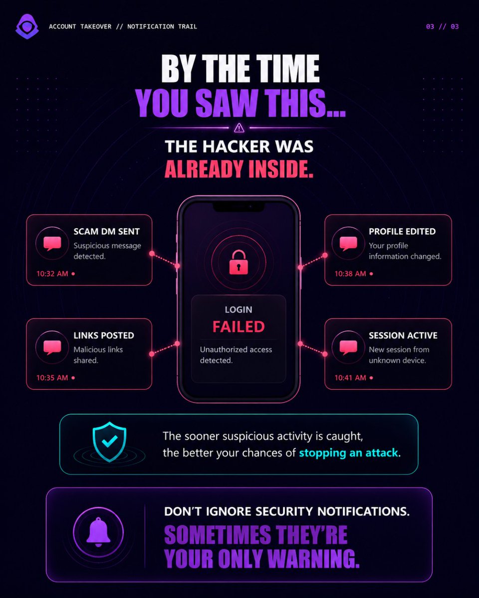 CLOAKCyber's tweet photo. Most hacks don't start with losing your account.

They start with a notification you ignore.

Unexpected password change?
New device login?
Recovery email changed?

Treat every security alert seriously. Minutes matter.

#CyberSecurity #Creators #CreatorEconomy #CLOAK https://t.co/teYpWryQnh