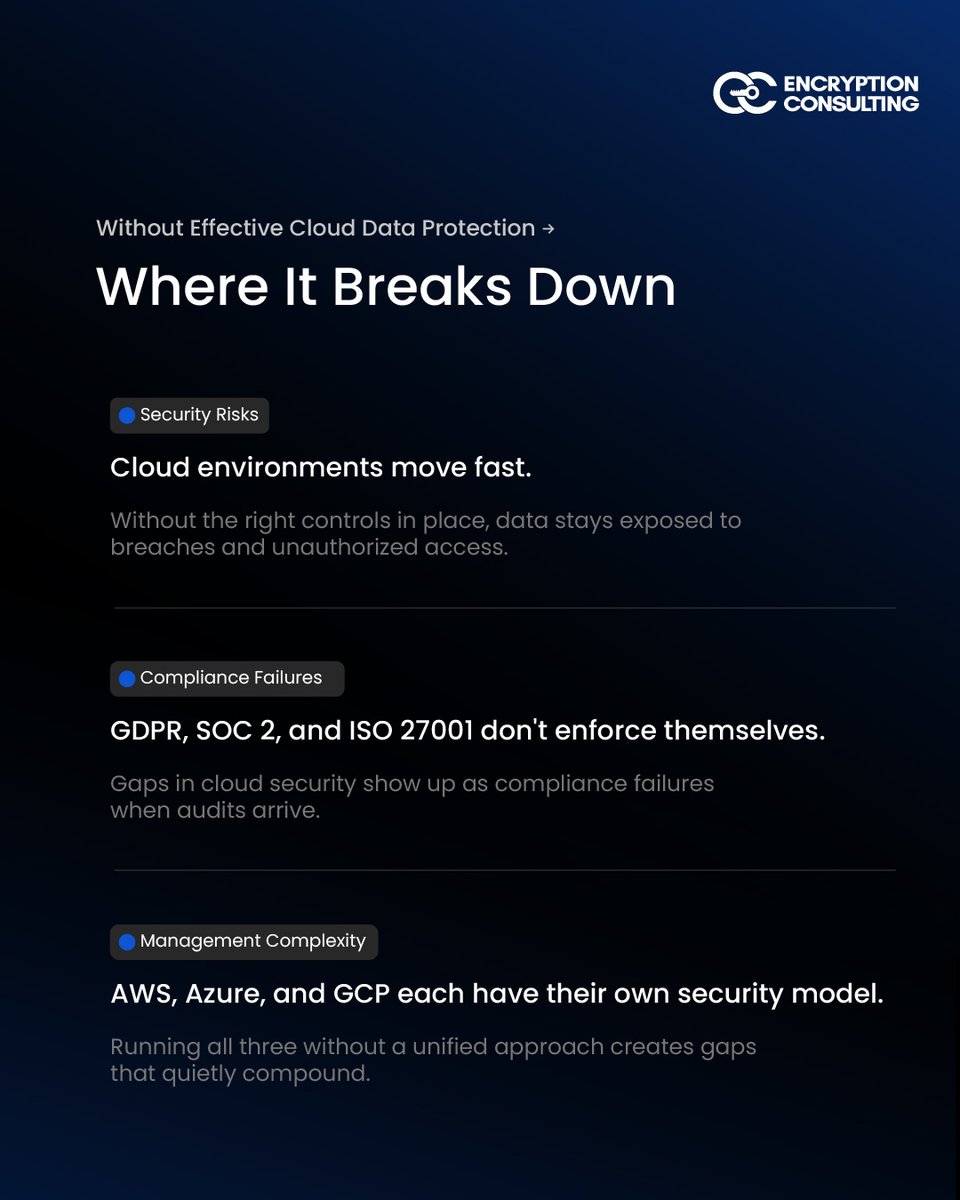 encryptioncons tweet picture