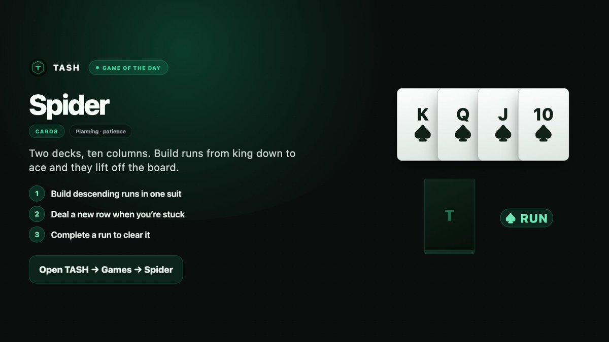tashnetwork's tweet photo. π Game of the day β Spider
Two decks, ten columns. Build runs from king down to ace and they lift off the board.
π² In the app: Games β Spider
π https://t.co/2wIRvWiYAM π¬ https://t.co/WVu77rHJbV
#TASH #TASHNetwork #GameOfTheDay #Spider https://t.co/GdPdAQYMMn