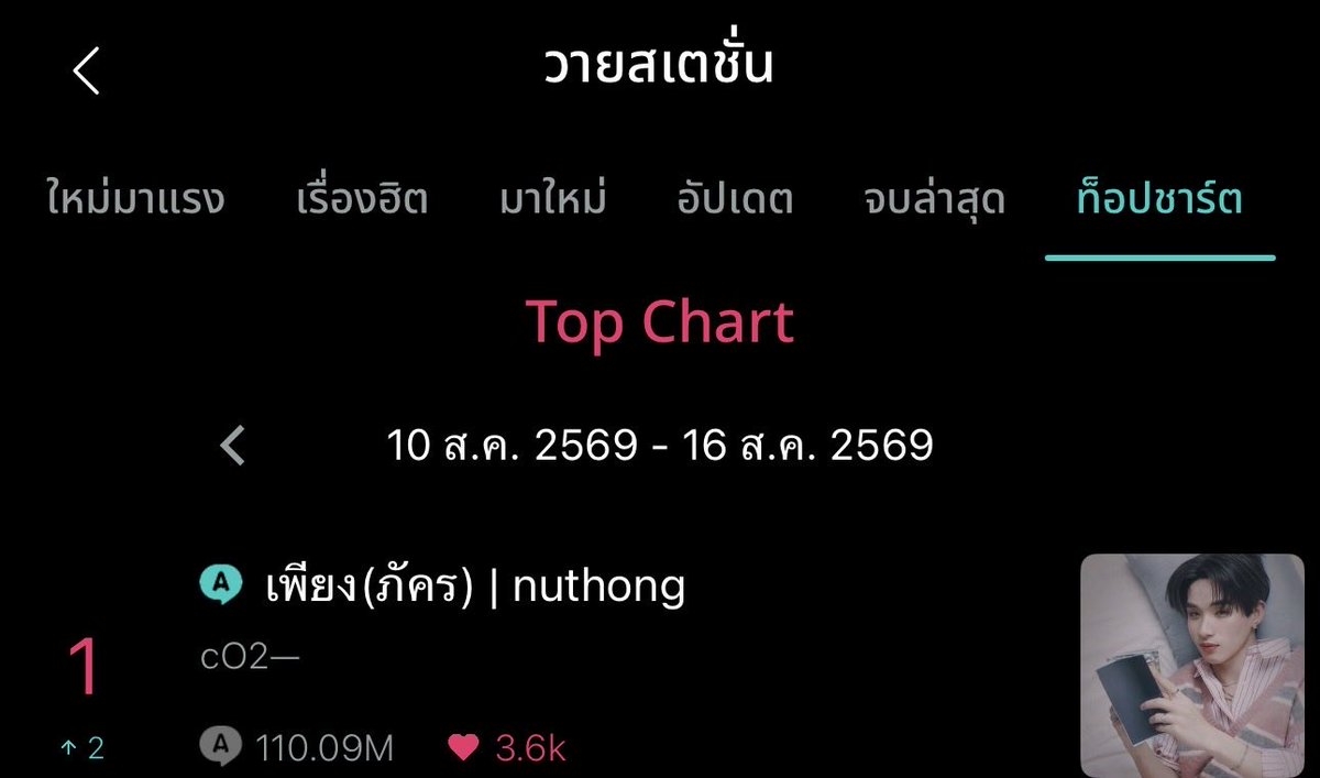 ddanshii03's tweet photo. พี่อ๊อฟสนใจมั้ยคะ นัทฮง2027 หนูยินดีตับพังเหมือนตอน last twilight เลยค่ะ 🥹 #เพียงภัครนฮ https://t.co/1wZWFxxuxh
