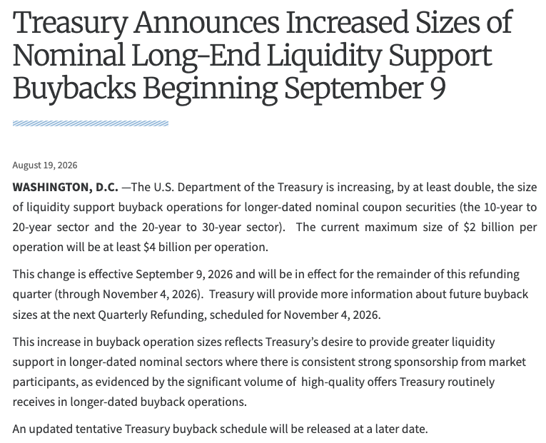 aurapointcap's tweet photo. This morning, the US Treasury announced its buyback of long duration bonds in an effort to curtail yields hitting 5.3% on the 30 yr and 4.7% on 10 yr.

Current size $2b doubling to $4b

3 weeks ago, Treasury announced $5b - $10b Yen buying. Now this. 
Bessent putting in the work.

Markets rallying off the news.
SPX +0.60%