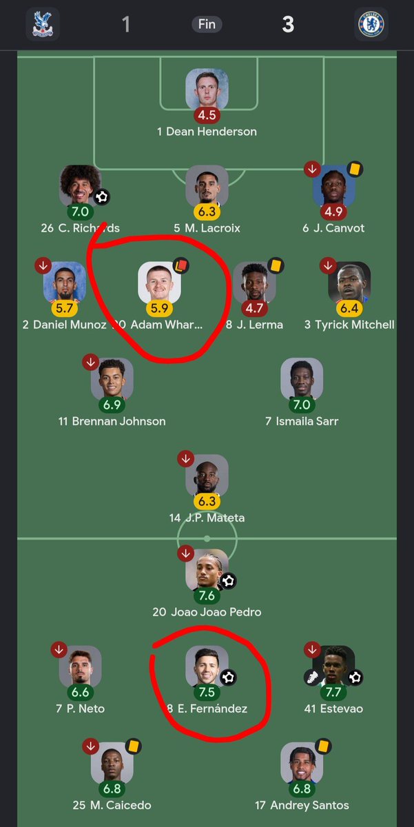 Marconeta10's tweet photo. @jorgeponcho219 @Mercado_Ingles Como se nota que los mexichangos no saben nada de fútbol jakssjs https://t.co/rc40seLfoM