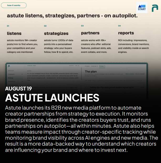 thestartpod's tweet photo. Congrats on the launch @vida_stanic &amp; team @join_astute! 

🚨 Live on @ProductHunt 👇

https://t.co/lneCnOreAn https://t.co/afRyUKzgEB