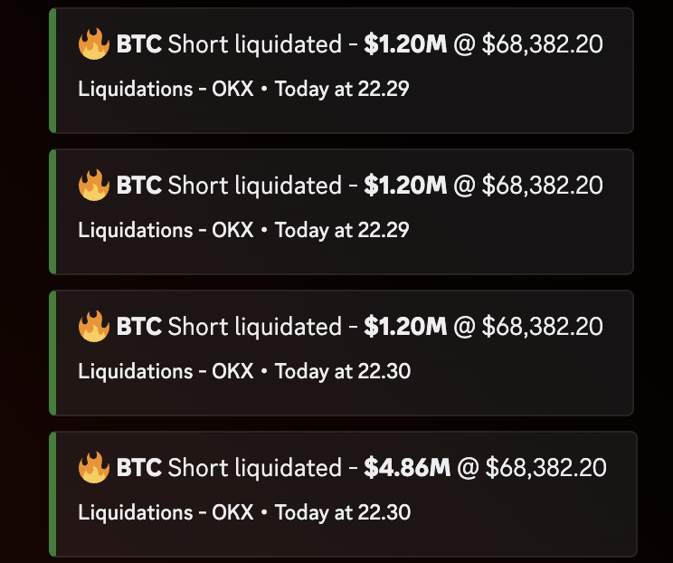 SigmaTradingHQ's tweet photo. BANG BANG! 💥

Our quant bot is officially back delivering real-time, high-speed market intelligence.

Access our premium signals, quant bot, and deep analysis here:

👉 https://t.co/jZHLLinfxZ https://t.co/C7dKiUZTEI