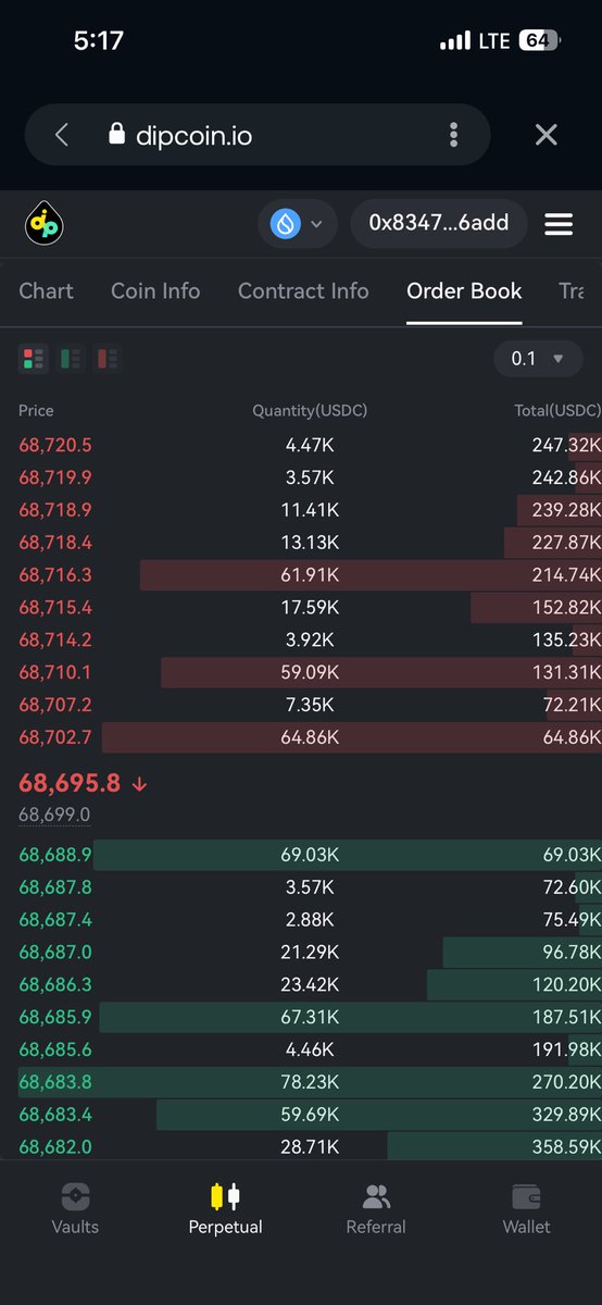 EricsonSui's tweet photo. The chart is green on @DipcoinLabs 

It’s been a while we’ve seen a long green candle. 

Looking at the weekly chart $BTC is just repeating the same pattern. https://t.co/0oLmWnQBpV