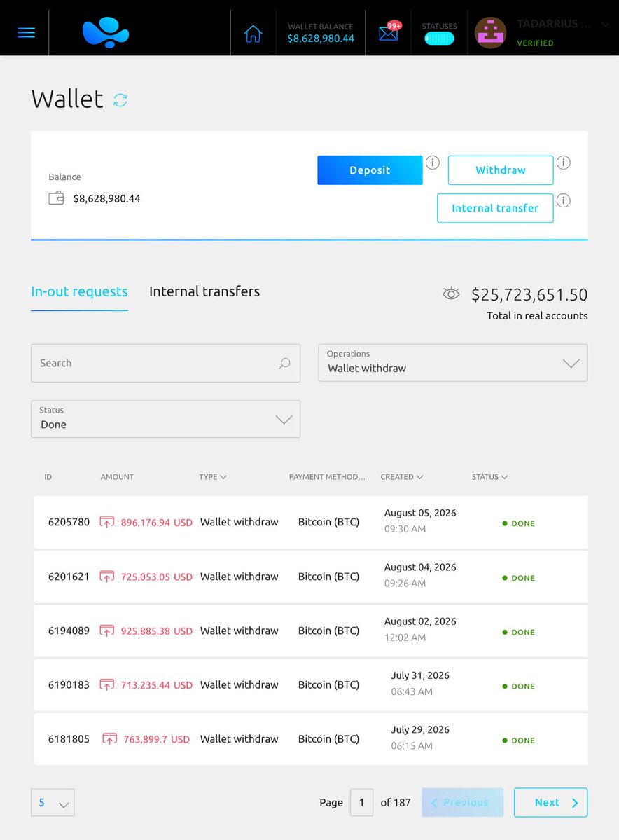 tradesbysci's tweet photo. I took $2M in partials. 

Withdraw. 

Now sitting back chilling. https://t.co/43zOa7xQAt