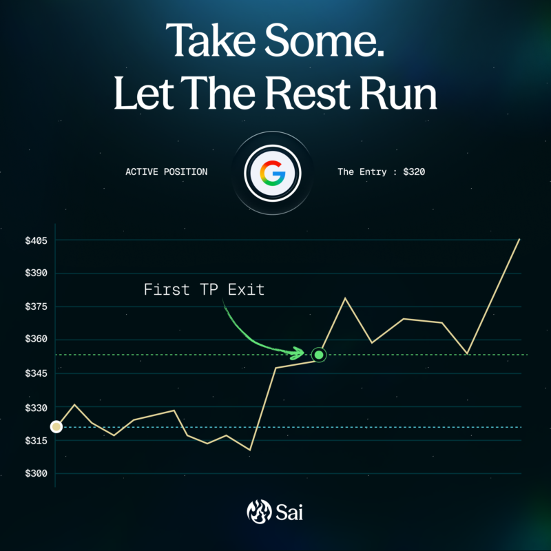 SaiDotFun's tweet photo. All or nothing is a bad way to take profit. Partial take-profit is coming to Sai. Close a piece, lock the gain, let the rest run.

You stop having to choose between banking it and riding it. https://t.co/MT1S0YyjLA