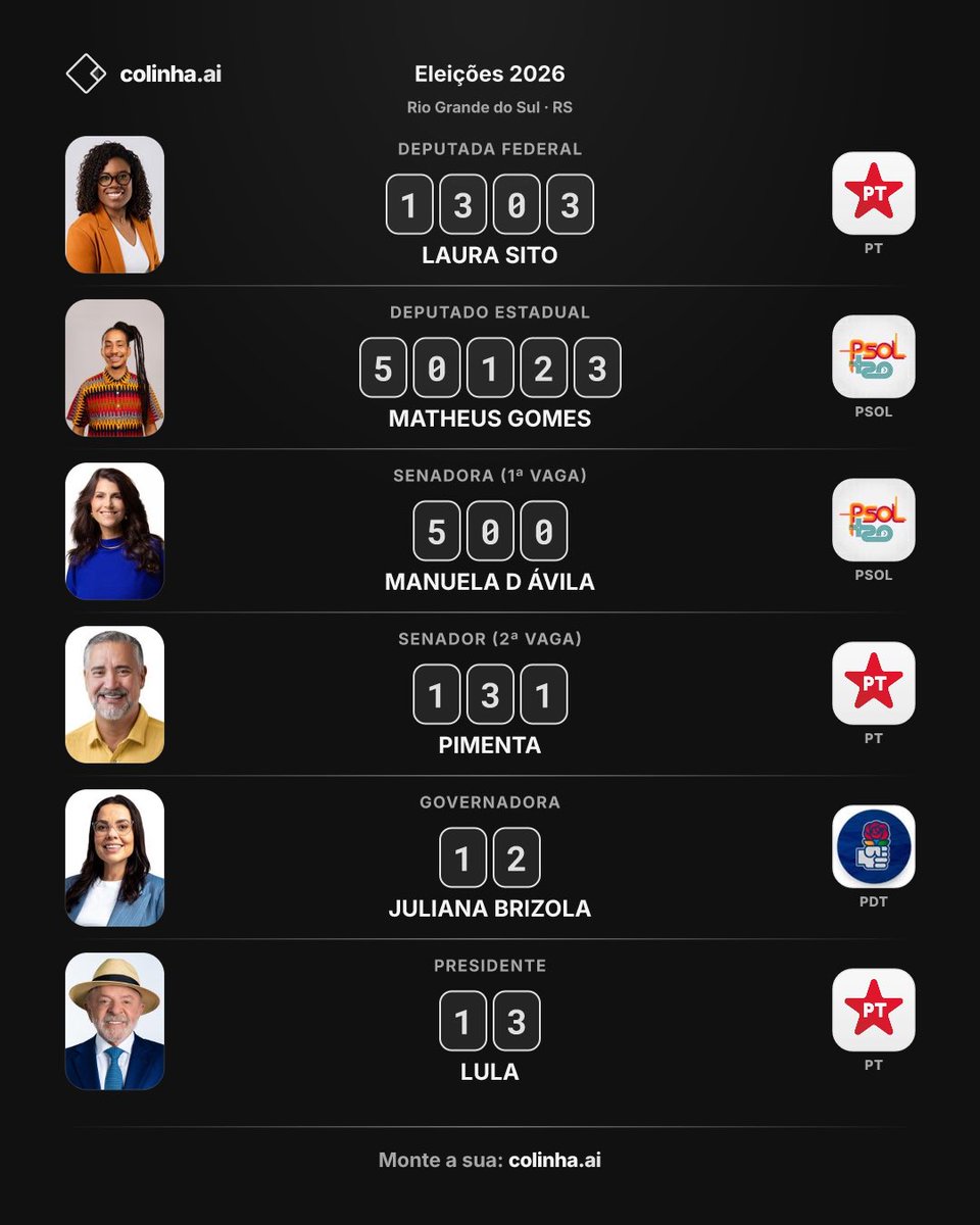 lauraucst's tweet photo. Minha colinha, por enquanto ✊⭐️ https://t.co/NDxPNHwVM1