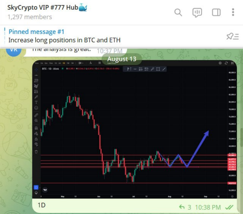 Crypto_Artist0's tweet photo. Join the VIP group to receive accurate trend wave signals.Waiting alone won't make you richer. https://t.co/rBRNfWOPHt