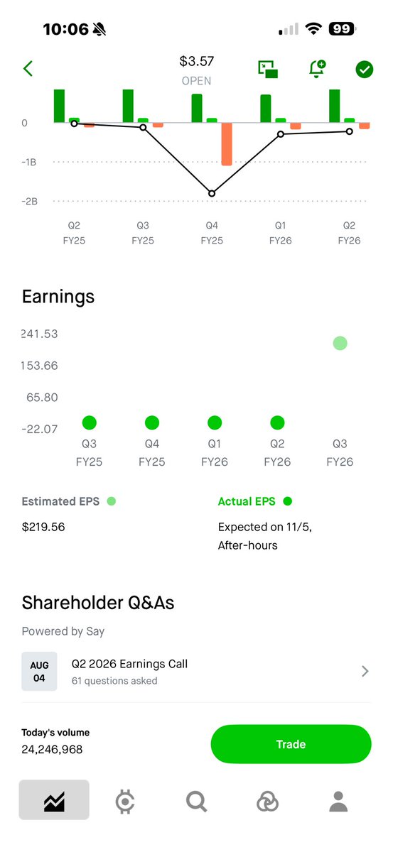 MollieKnowsBest's tweet photo. Robinhood has $open EPS estimate at $219.56 for Q3 2026 lol now wouldn’t that be something https://t.co/hZdPmIyCHy