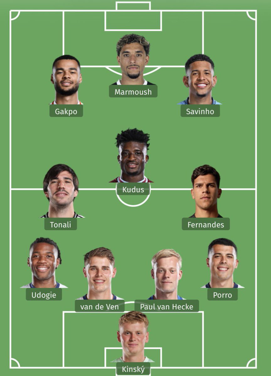 InvertTheWing's tweet photo. Best Starting XI in the league? https://t.co/2YhP7XOc7D