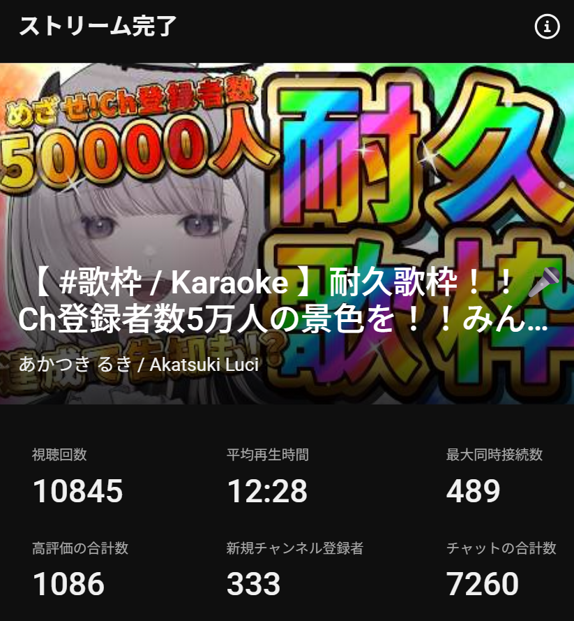 AkatsukiLuci tweet picture