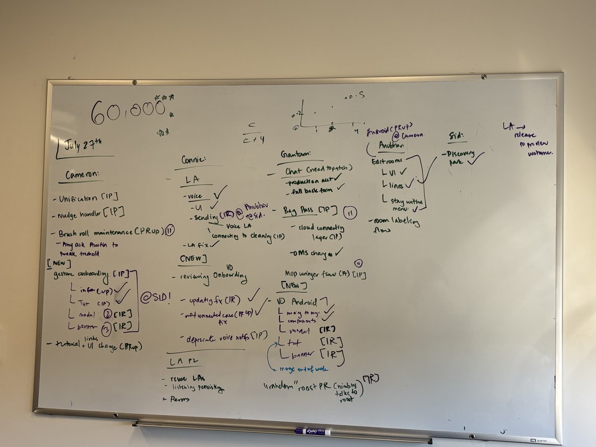 amymatthy's tweet photo. @sidsudhakaran @yurigagrinn @ReddySuryatej @abstract_alge 4/VOICE WAR ROOM: This wall is how App got built. And after launch, we erased it. We're a company that believes in clean surfaces https://t.co/ZtbJzAgGJy