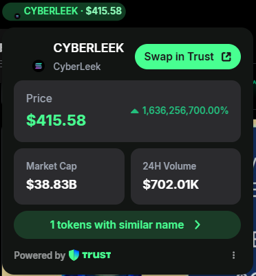 spirittea's tweet photo. What do you mean 38.83B market cap 😭
#cyberleek
#gta6leak
#gta6
solana:ApZuxdpzMrbEYTGEzeY9afh5pj9d6qPRJCTgQYiipbKg https://t.co/RcBg74XcTx