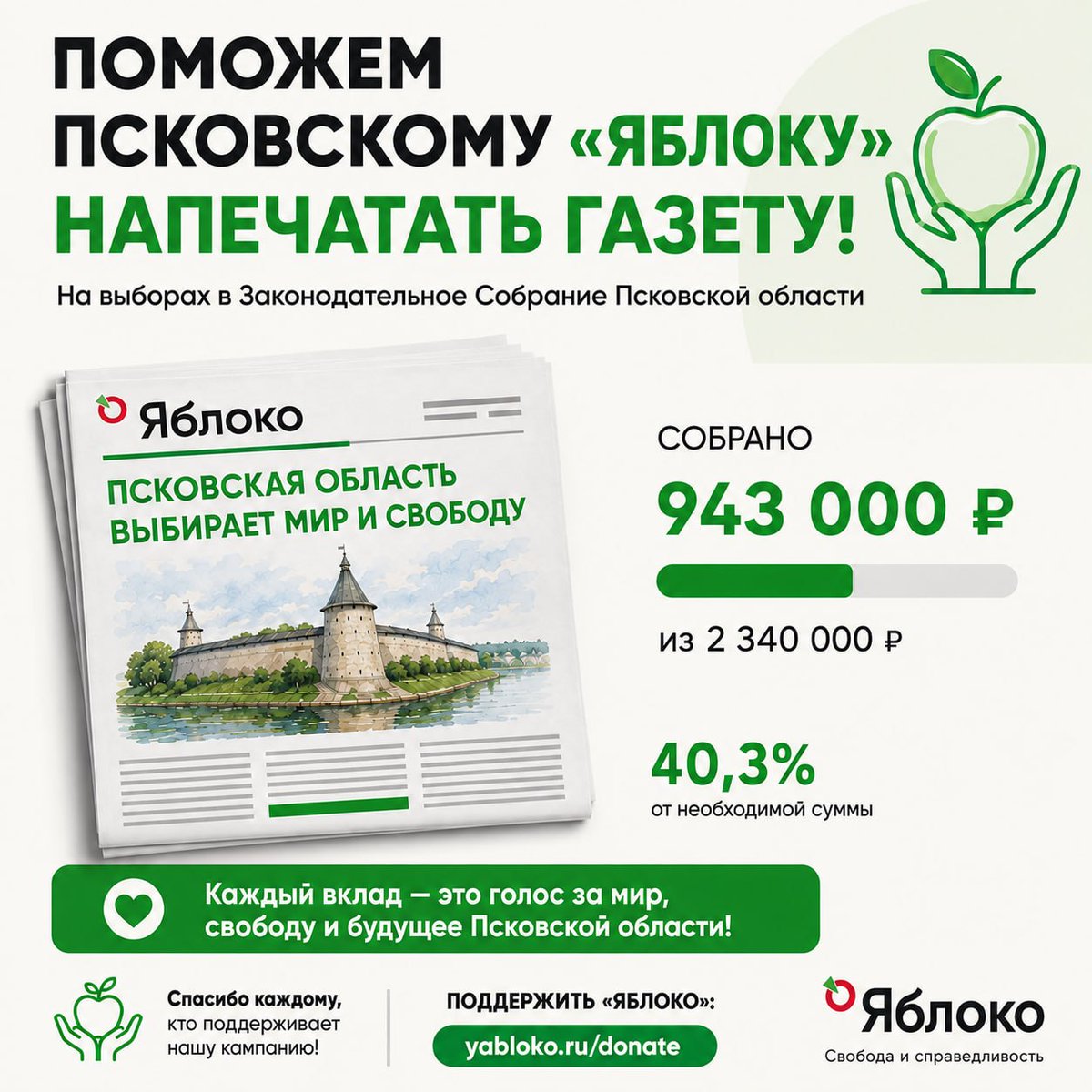 yabloko's tweet photo. Плохие новости: за последние сутки мы собрали всего 10% от суммы, необходимой для печати тиража агитационной газеты Псковского «Яблока». Давайте поднажмём! Сейчас важны каждый день и каждое пожертвование: https://t.co/h2JnLMtmsN https://t.co/nyouCPprFd