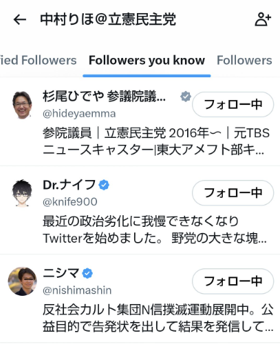 t_nihonmatsu's tweet photo. 【認知戦】立憲民主党の男性党員が2024年に生成AIで偽装議員候補「中村りほ」を作り、性暴力、妊娠、出産まで発信
男性党員と杉尾秀哉議員が一緒に写った過去の投稿があり、「中村りほ」アカウントについても杉尾議員とのフォロー関係が示されています。
さらに選挙期間中の活動も観測されています👇

したがって問題になるのは、架空の人物を実在する政治活動家として装ったことに加えて、選挙運動や、特定候補者についての虚偽事項の公表などに利用されていなかったかです。
立憲民主党は一党員のAI利用として終わらせず、選挙の公正性の問題として事実関係を明らかにしてほしいと思います。