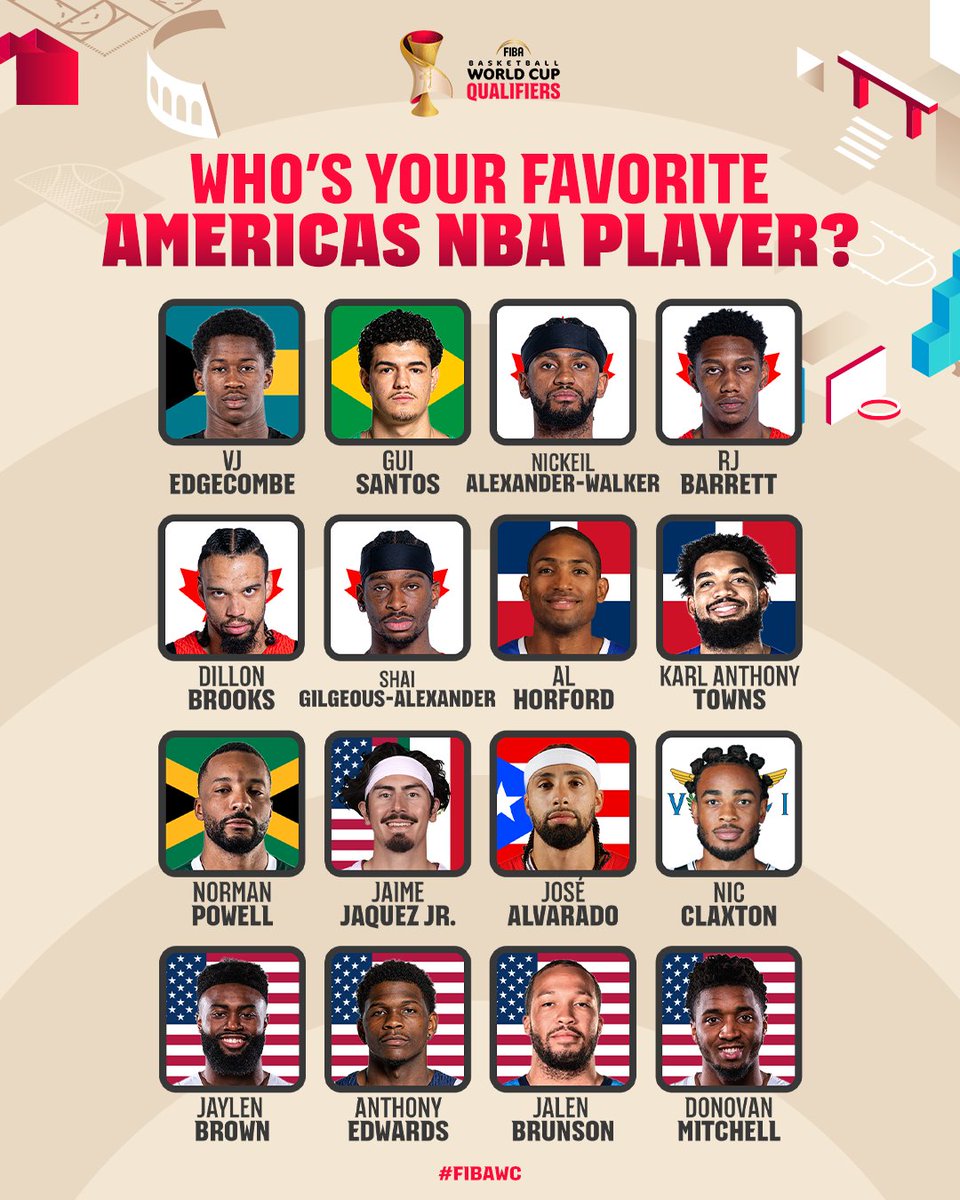 FIBAWC's tweet photo. Show some love to your favorite NBA player from the Americas!!