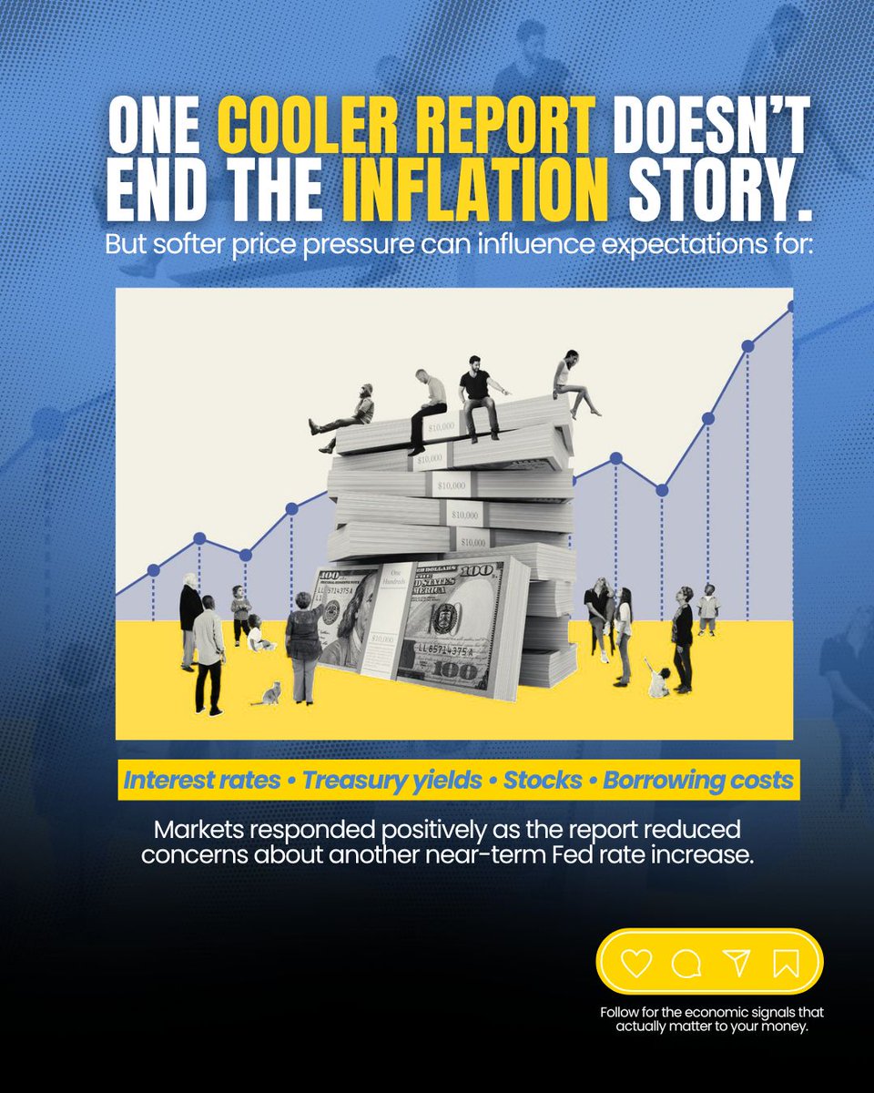 cole_flynn_'s tweet photo. Inflation showed signs of cooling in July, giving markets a little breathing room. One report doesn’t make a trend, but it’s a positive signal worth watching—especially for interest rates, borrowing costs, and investors.

@FlynnZito

#Inflation #Investing #Economy #MarketUpdate https://t.co/vAZVGuLxEf
