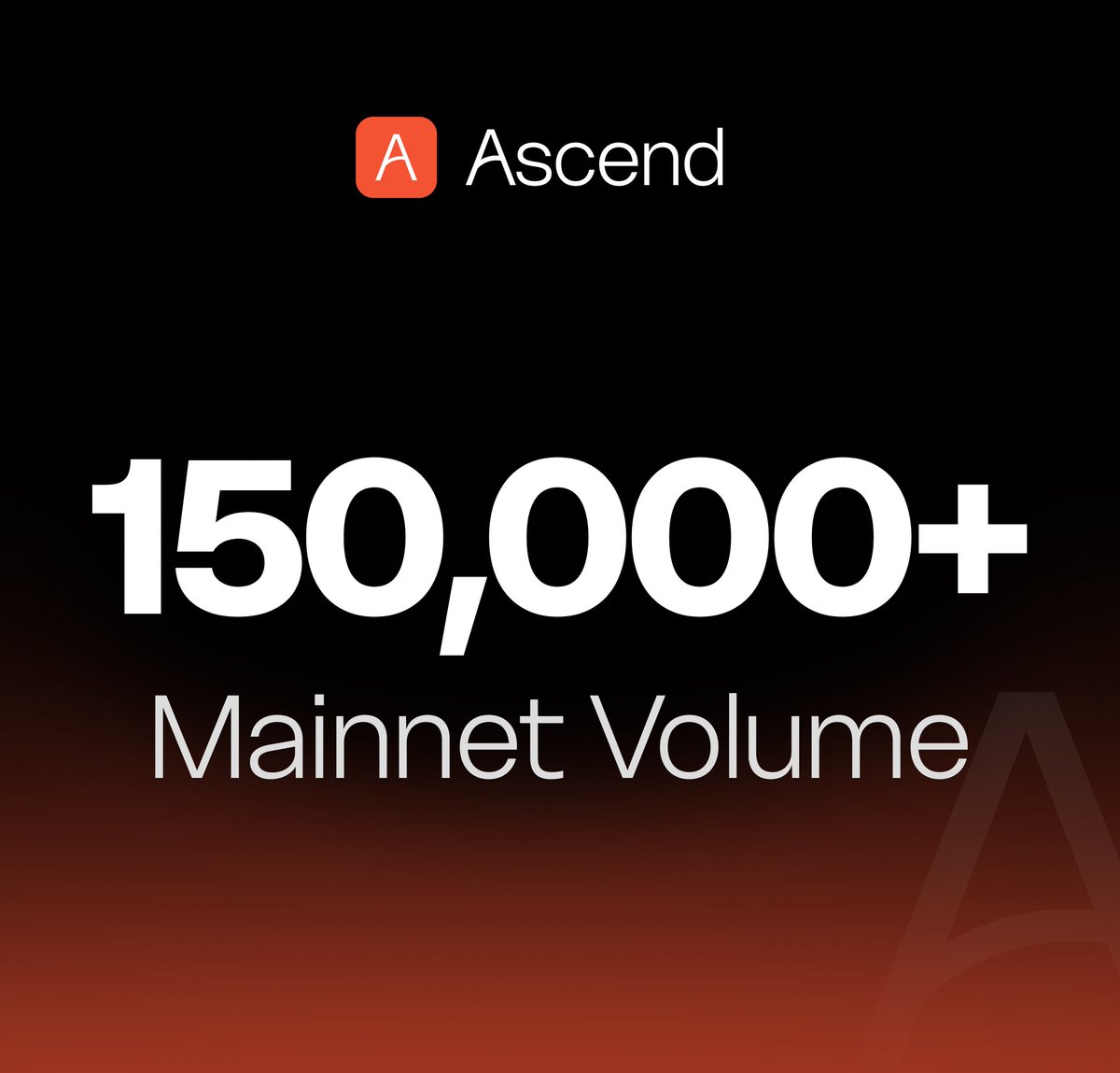 Sssebi's tweet photo. Partnering up with @AscendPerps to give away $100 in trading credits to celebrate $150k volume in the first 2 days of their official public mainnet launch on Midnight.
⏰48 hrs to participate:
✅Like&amp;RT
✅Follow @AscendPerps 
✅Follow @Sssebi 
✅Comment "Midnight Perpetuals" https://t.co/7L0yOnm2Jl